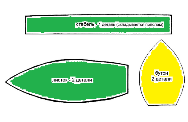 Выкройка для бутона 102